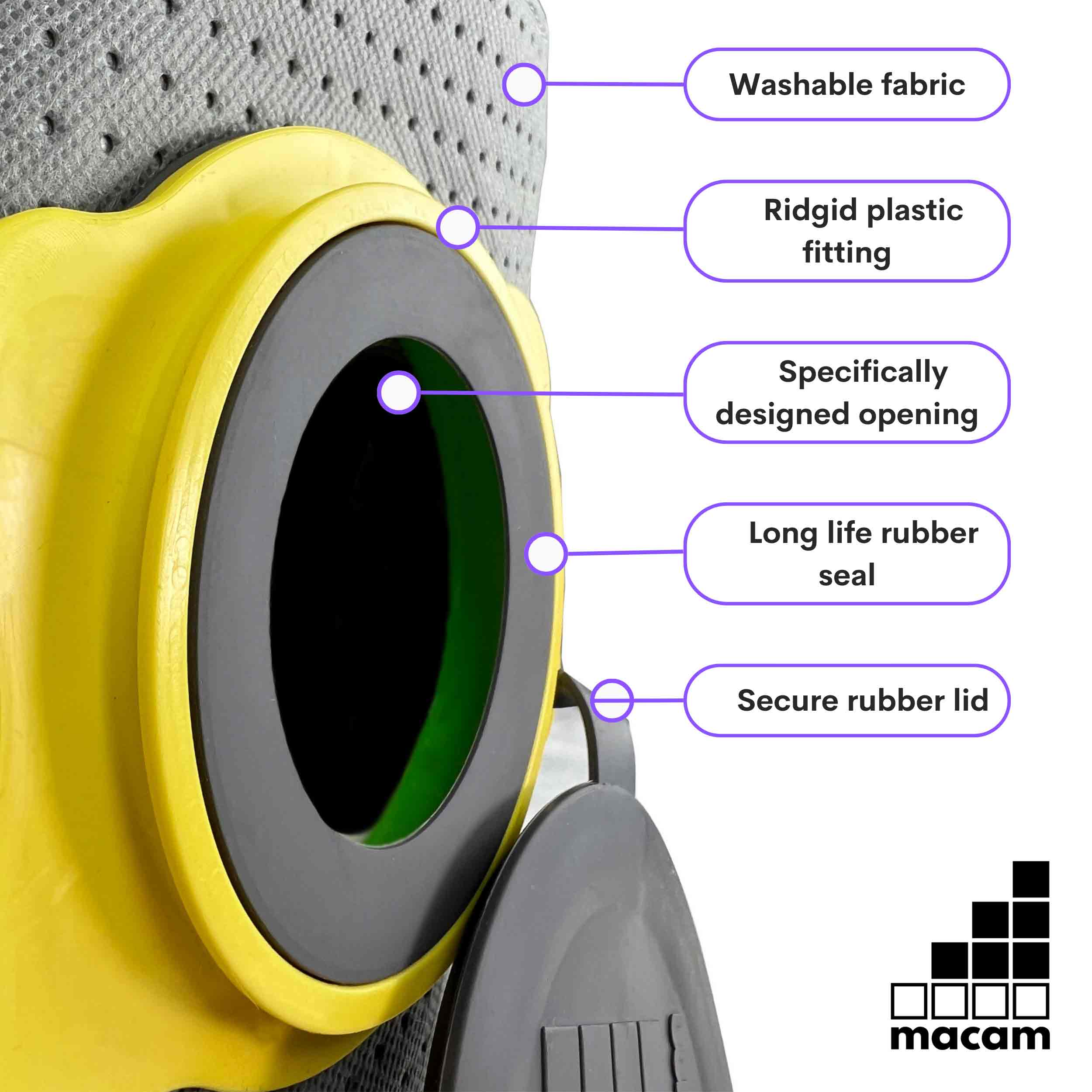 Close-up of the reusable dust bag fabric and collar for Karcher WD5/WD6